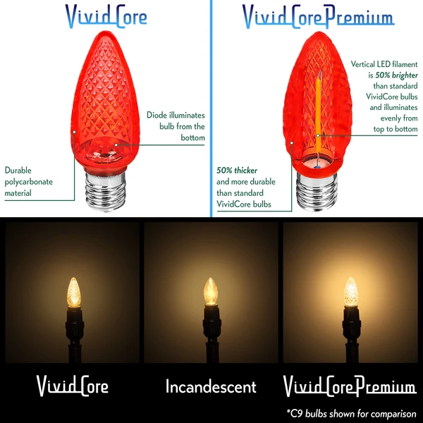 (NEW Technology) C7 - Warm White - Faceted LED - VividCore Premium - 50% Brighter 5 (NEW Technology) C7 - Warm White - Faceted LED - VividCore Premium - 50% Brighter - Image 4