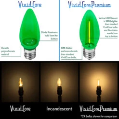 (NEW Technology) C7 - Blue - Opaque LED - VividCore Premium - 50% Brighter -Christmas Lights Store data 35