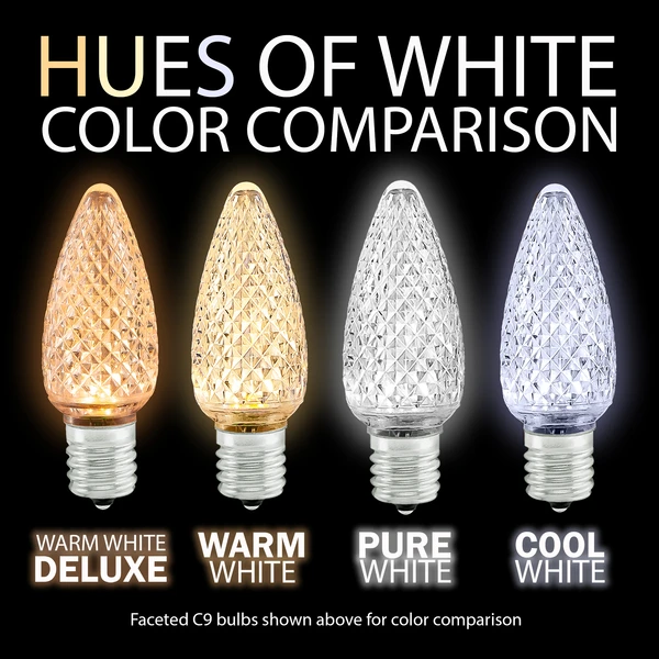 18 Watt - 2250 Lumens - 3 Colors - 4 Ft. Selectable LED T8 Tube Lamp - Hybrid A+B Type 5 18 Watt - 2250 Lumens - 3 Colors - 4 Ft. Selectable LED T8 Tube Lamp - Hybrid A+B Type - Image 3