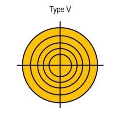 16,100 Lumens - 120 Watt - 5000 Kelvin - LED High Bay Retrofit -Christmas Lights Store data 779