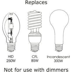 8400 Lumens - 60 Watt - 5000 Kelvin - LED Low Bay Retrofit -Christmas Lights Store data 791